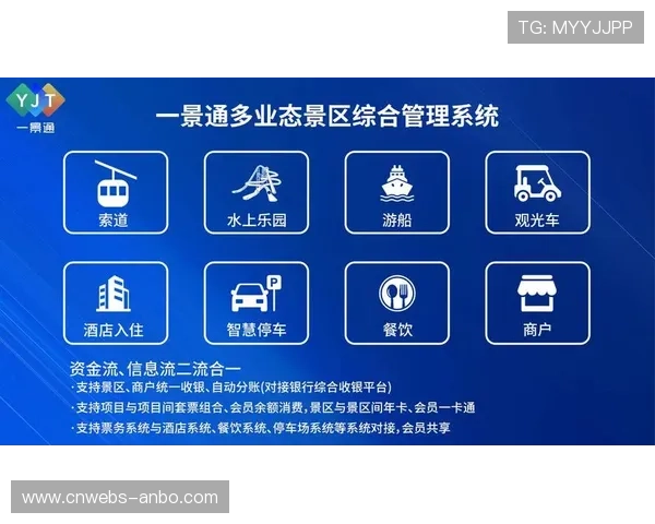 体育场馆构建智能导览系统，整合票务、零售与应急服务